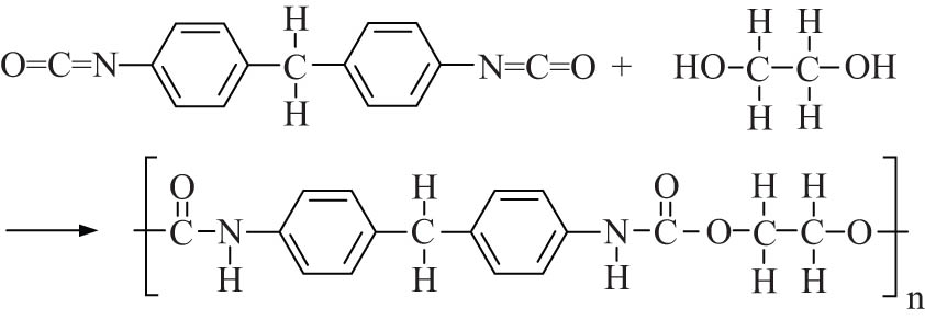 Figure 3
PU molecular synthesis process.
