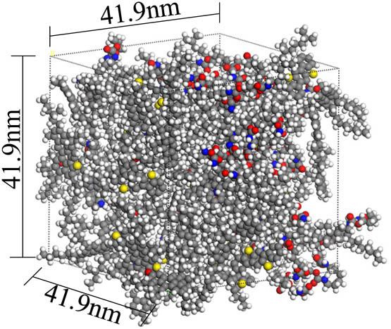 Figure 5
Molecular model of PU-modified asphalt.
