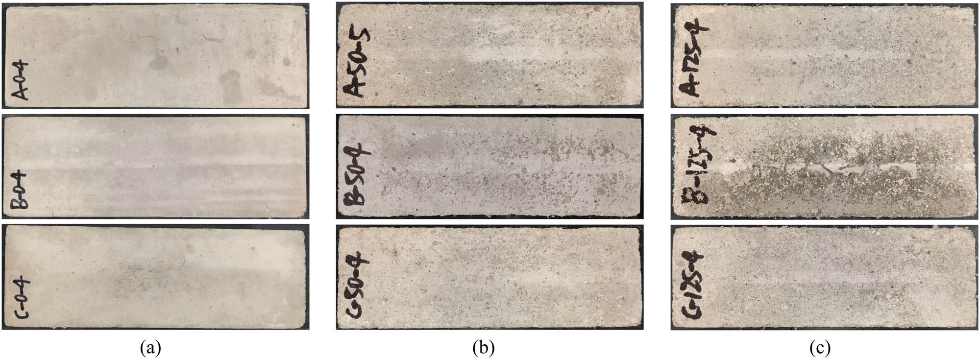Figure 7
Appearance characteristics of concrete before and after freezing and thawing: (a) 0 time, (b) 50 time, and (c) 125 time.
