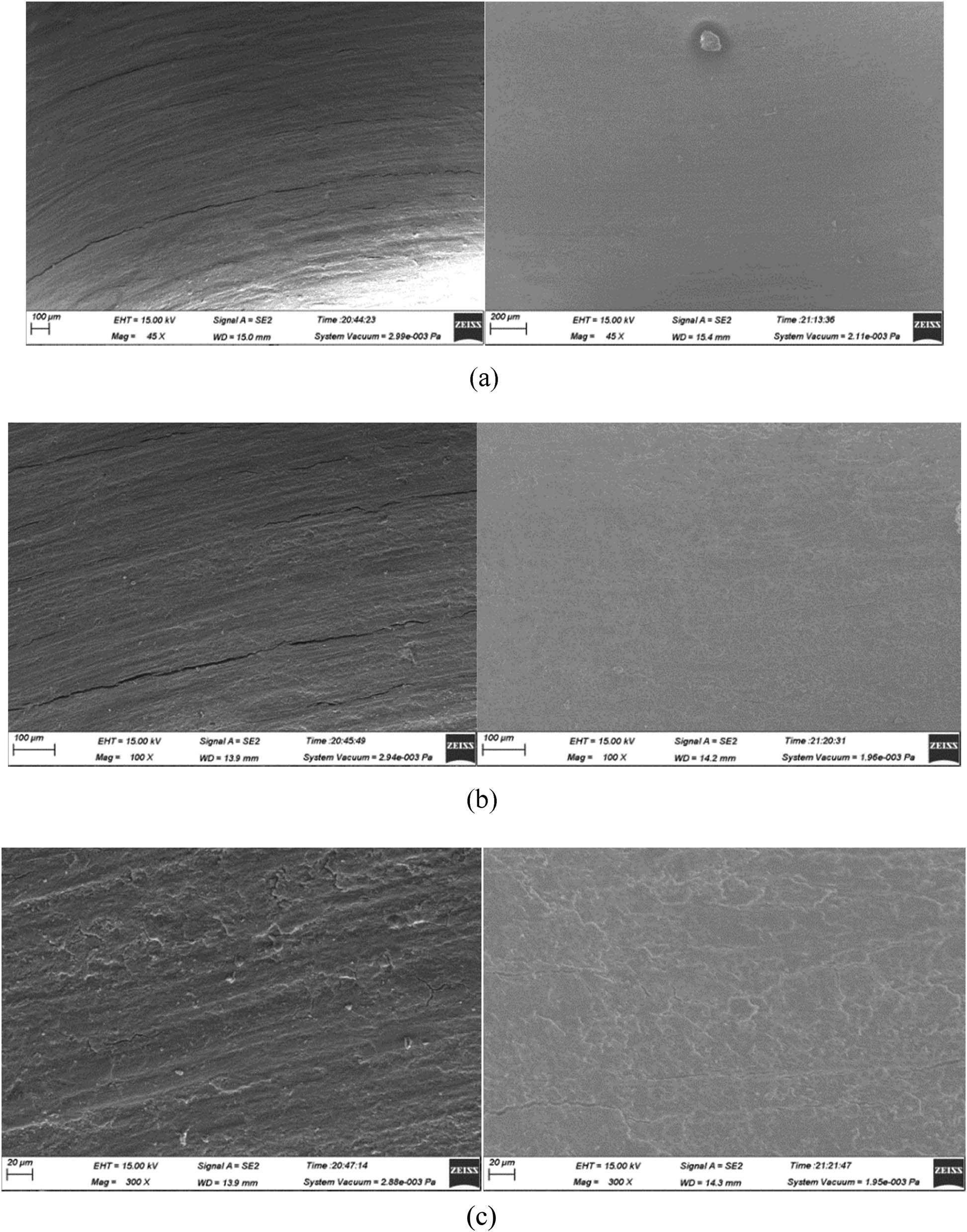 Figure 12
The comparison of the microcracks on the inner wall of the boreholes drilled. Left: CD; right: ULTAD. (a) 45×; (b) 100× and (c) 300×.