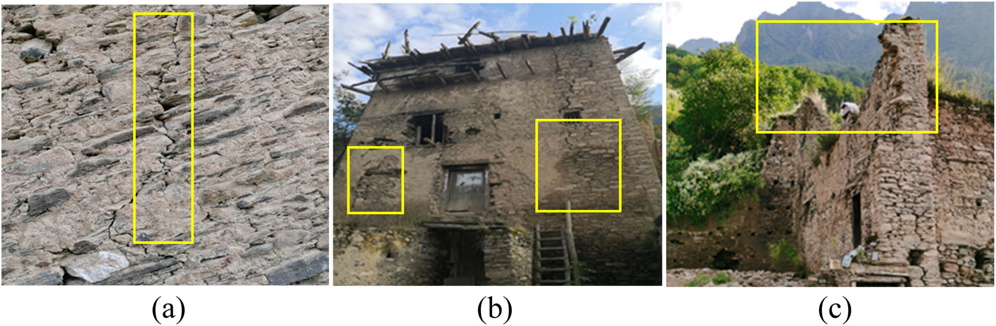 Figure 2 
               Disease status of Qiang Village wall: (a) wall cracks, (b) wall surface soil falling off, and (c) wall collapse.
            