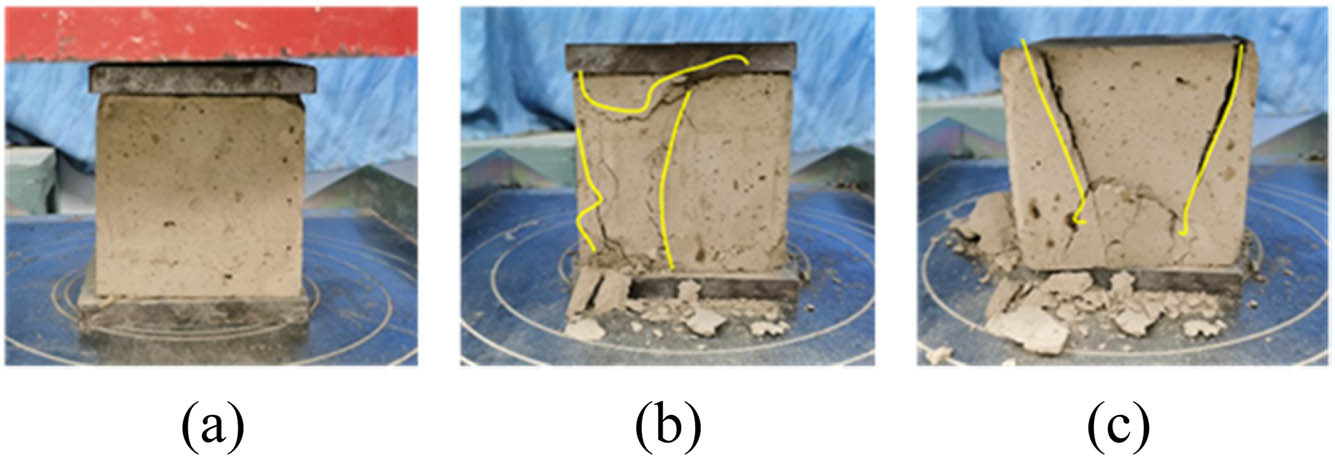 Figure 5 
                  Cube compressive failure form; (a) prophase, (b) medium term, and (c) anaphase.
               