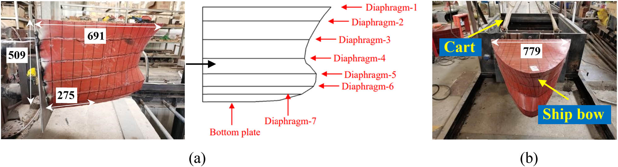 Figure 5 
                  Ship bow model (units: mm): (a) side view and (b) overall view.
               