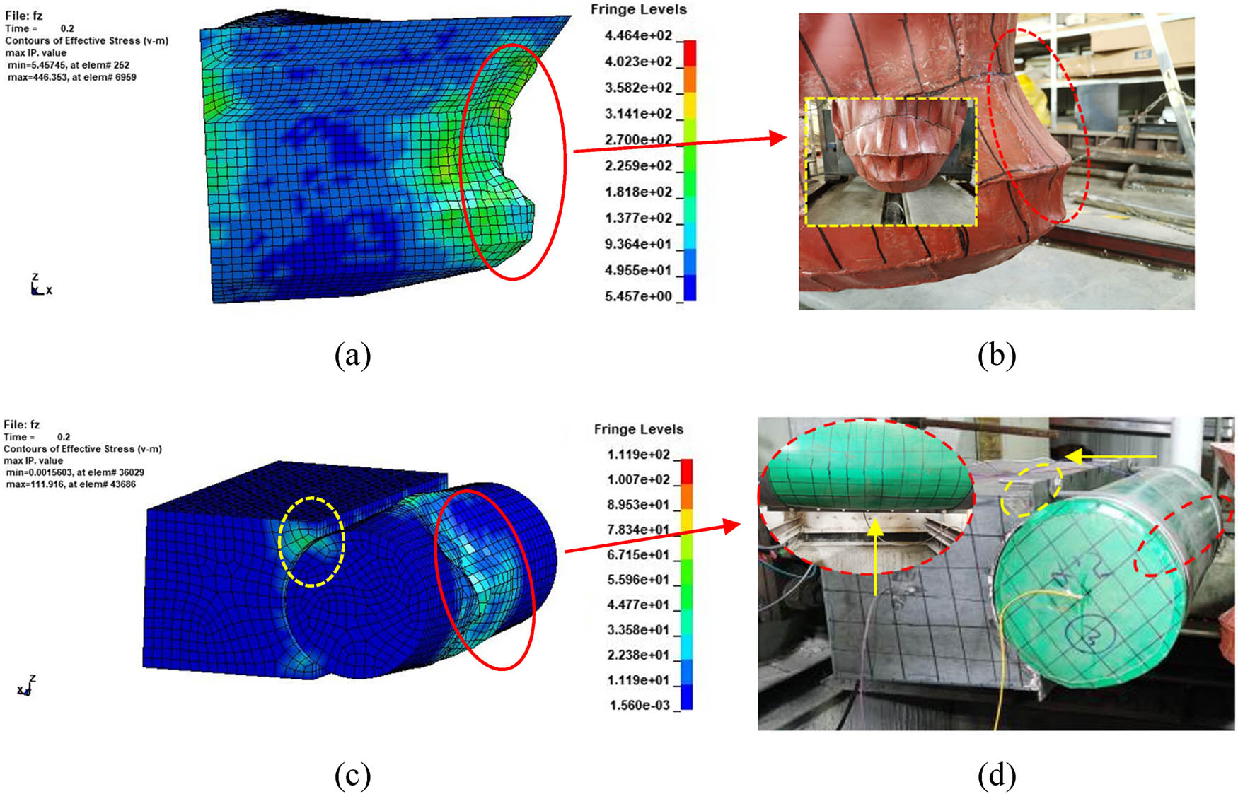 Figure 23 
                  Comparison of failure modes of the ship bow and anti-collision facilities for GR-160 between FE analysis and impact test: (a) FE model of failure modes of the ship bow, (b) horizontal impact test of failure modes of the ship bow, (c) FE model of failure modes of the anti-collision facilities, and (d) horizontal impact test of failure modes of the anti-collision facilities.
               