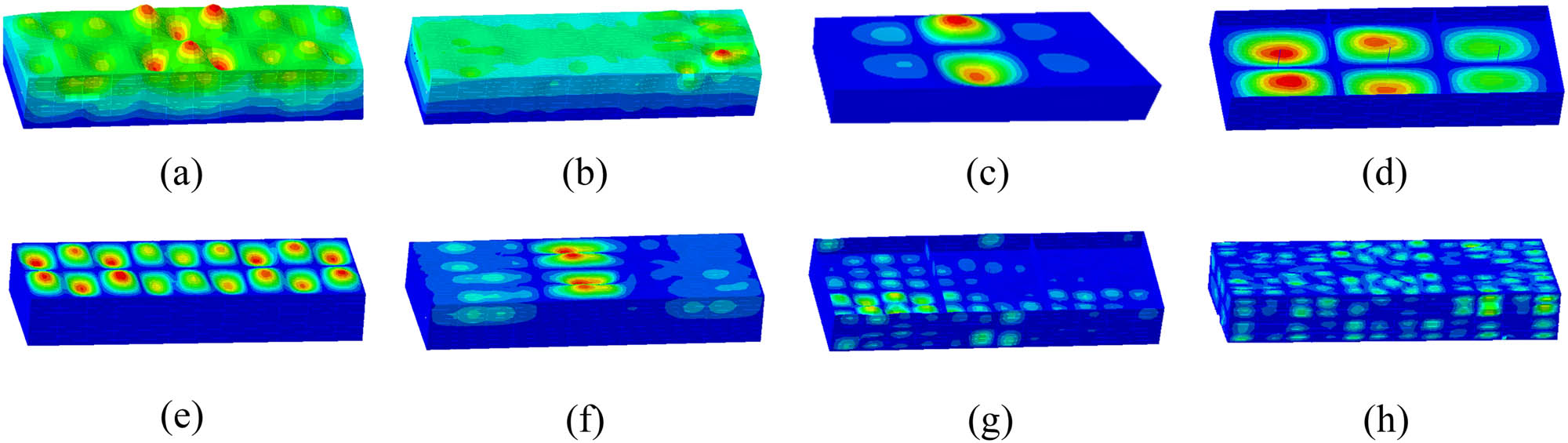 Figure 9 
                     Mode shape diagram of superstructure structure. (a) f = 29.7 Hz, (b) f = 37.1 Hz, (c) f = 11.6 Hz, (d) f = 13.8 Hz, (e) f = 24 Hz, (f) f = 36 Hz, (g) f = 48 Hz, and (h) f = 72 Hz.
                  