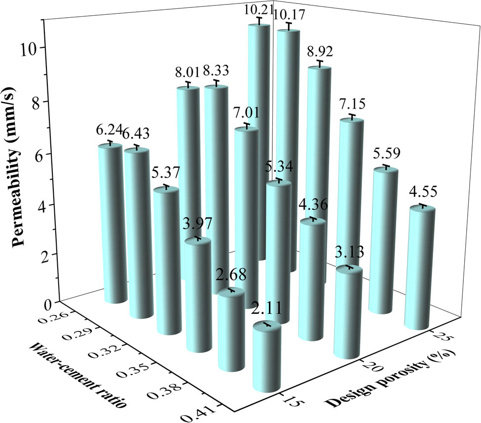 Vorschaubild aus dem Artikel
