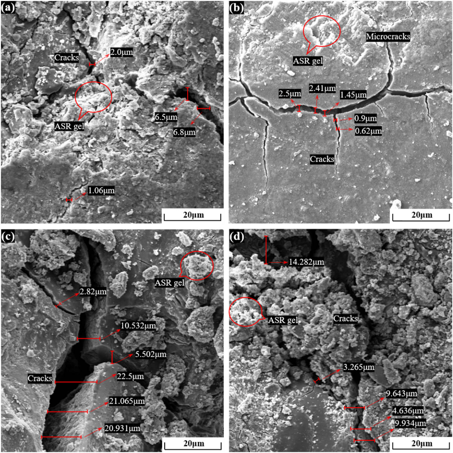 Figure 15
Microscopic observations of the CHA-4 and CLA-4 groups: (a) and (b) cured for 56 days and (c) and (d) cured for 126 days.