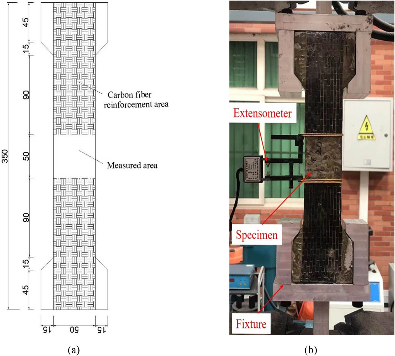 Figure 6
Uniaxial tension test: (a) specimen size and (b) test setup.