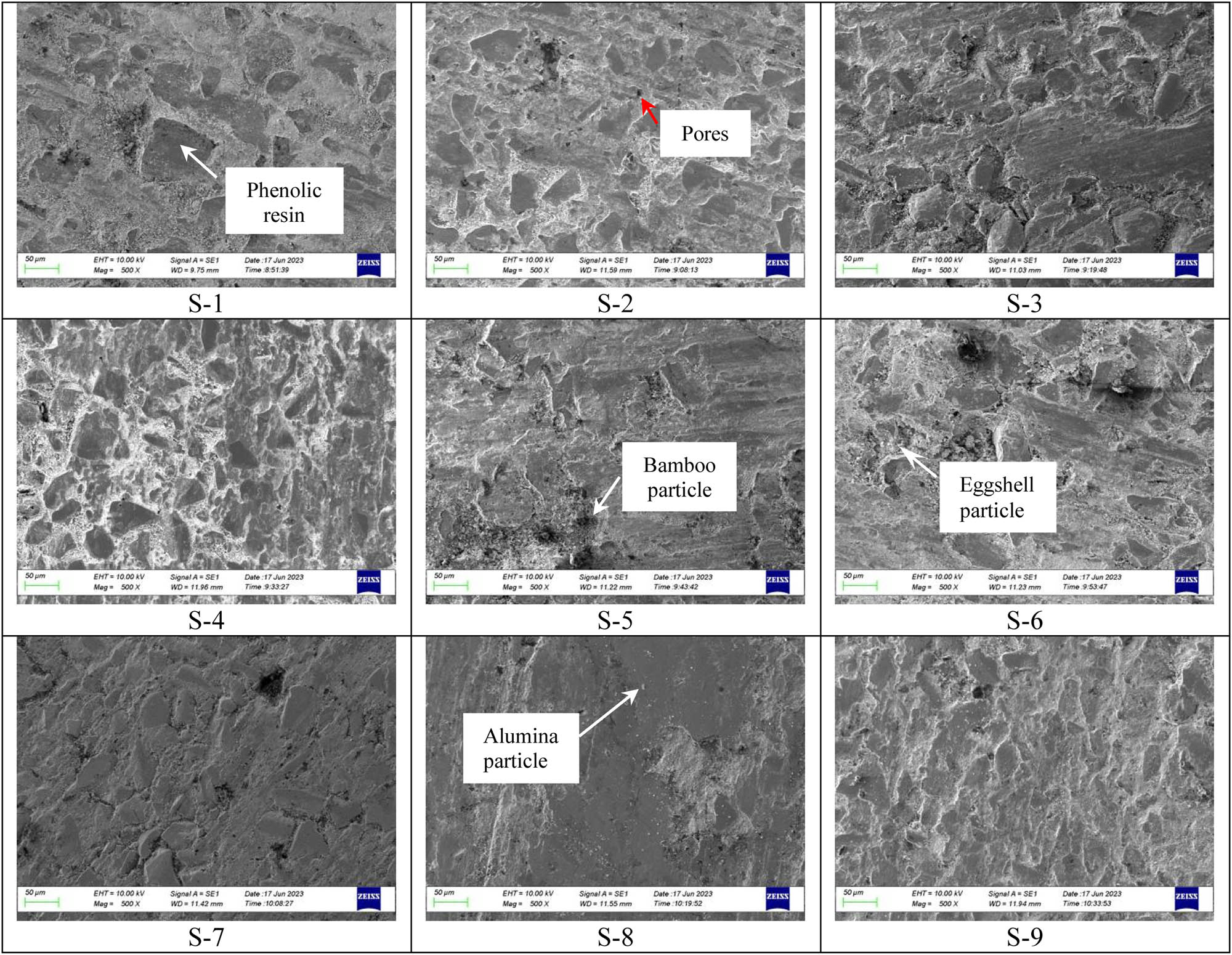 Figure 9
Surface morphology scanning electron micrograph of phenolic composites containing ES.