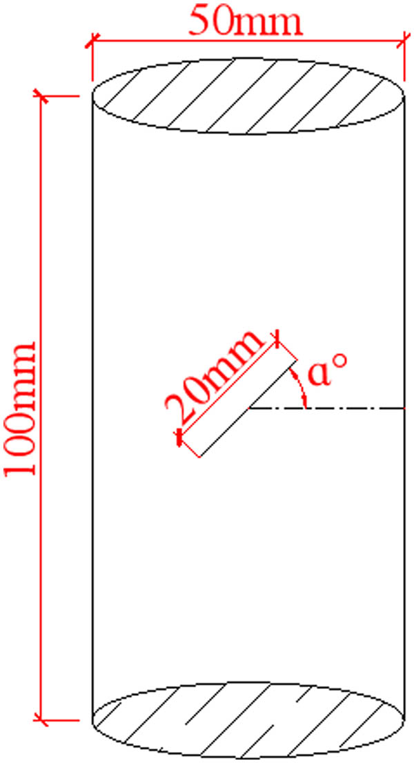 Figure 1 
                  Specimen parameters (
                        
                           
                           
                              α
                              =
                              0
                              °
                              ,
                              30
                              °
                              ,
                              45
                              °
                              ,
                              60
                              °
                              ,
                              90
                              °
                           
                           \alpha =0^\circ ,30^\circ ,45^\circ ,60^\circ ,90^\circ 
                        
                     ).
               