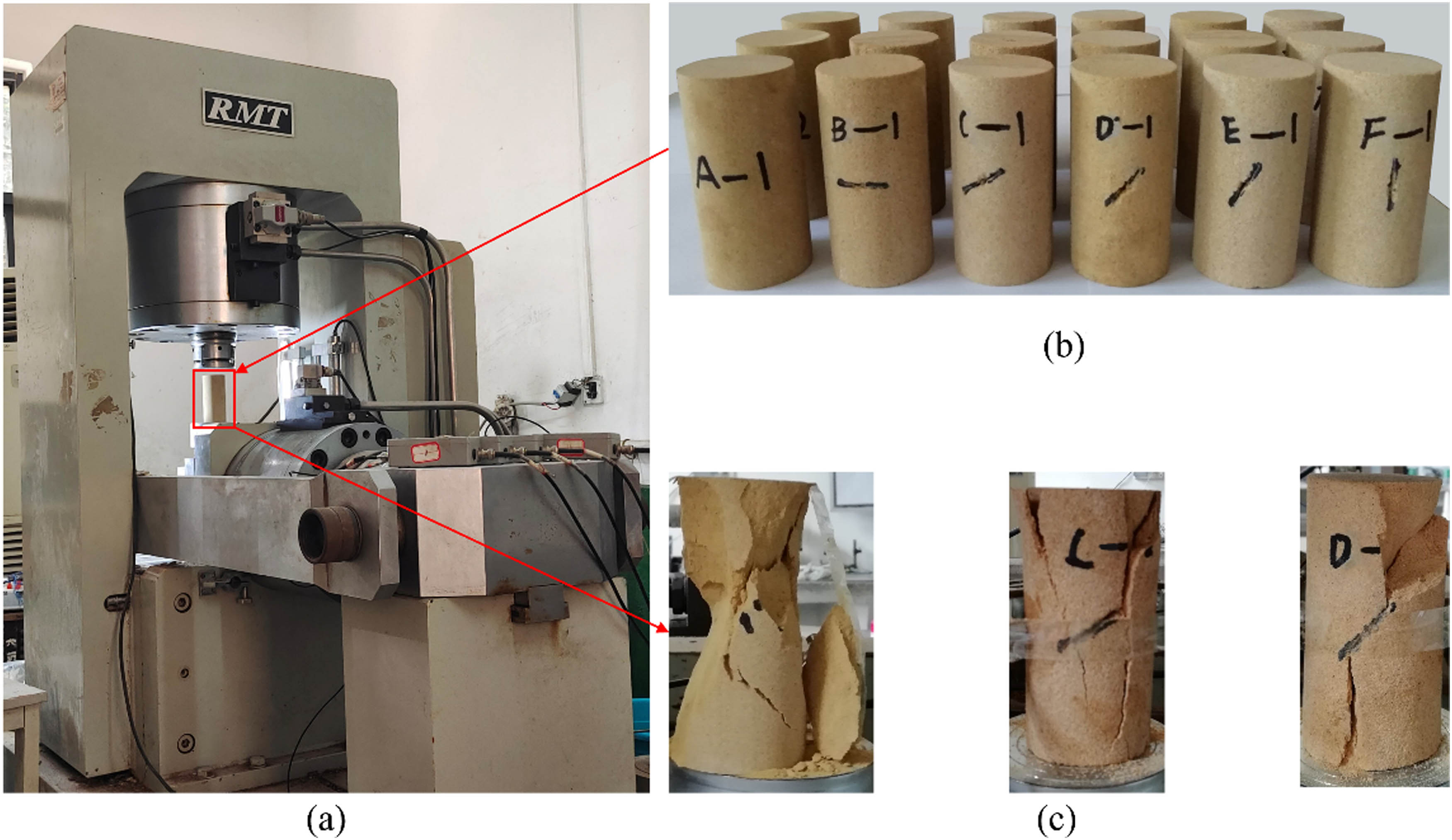 Figure 2 
                  Uniaxial compression testing: (a) RMT-150B, (b) before compression, and (c) after compression.
               