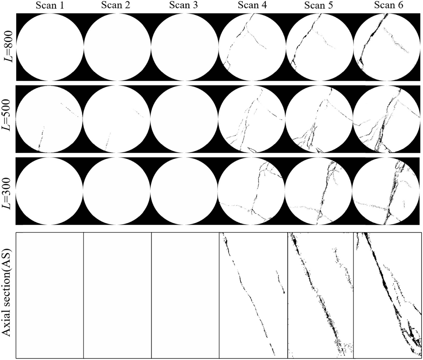 Figure 9 
                  Binarization results of CT scan images at different deformation stages.
               
