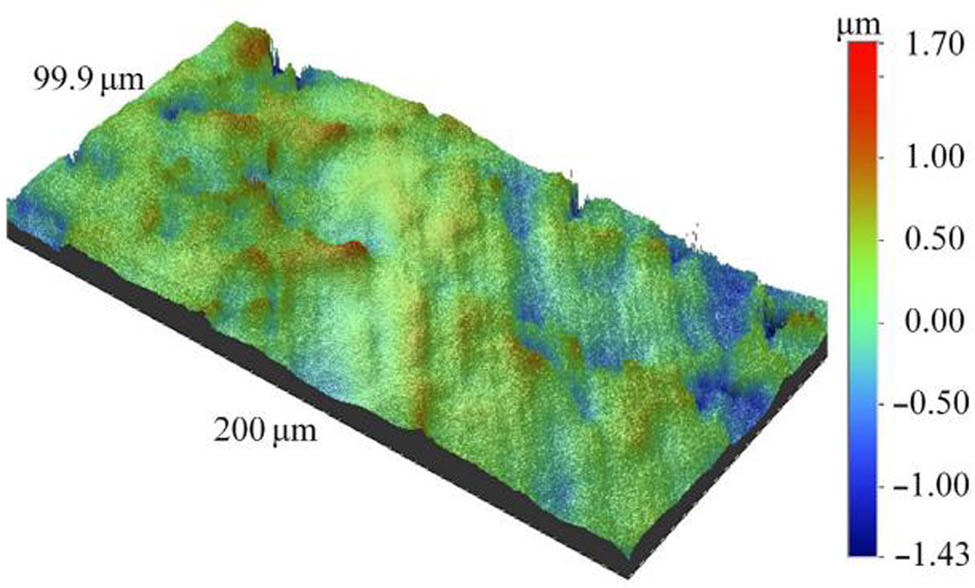 Figure 17 
                  Machined surface topography at V
                     c = 1,100 m·min−1, f
                     z = 0.07 mm·z−1, a
                     p = 0.5 mm, and a
                     e = 19 mm [155].
               