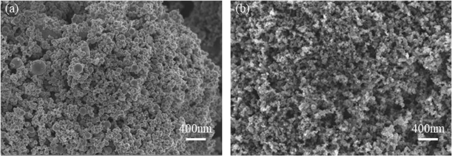 Figure 1
SEM images of nanofillers: (a) Ni and (b) CB.