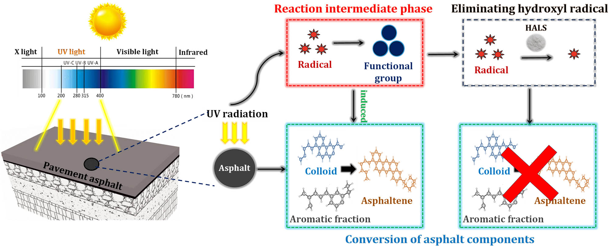 Vorschaubild aus dem Artikel