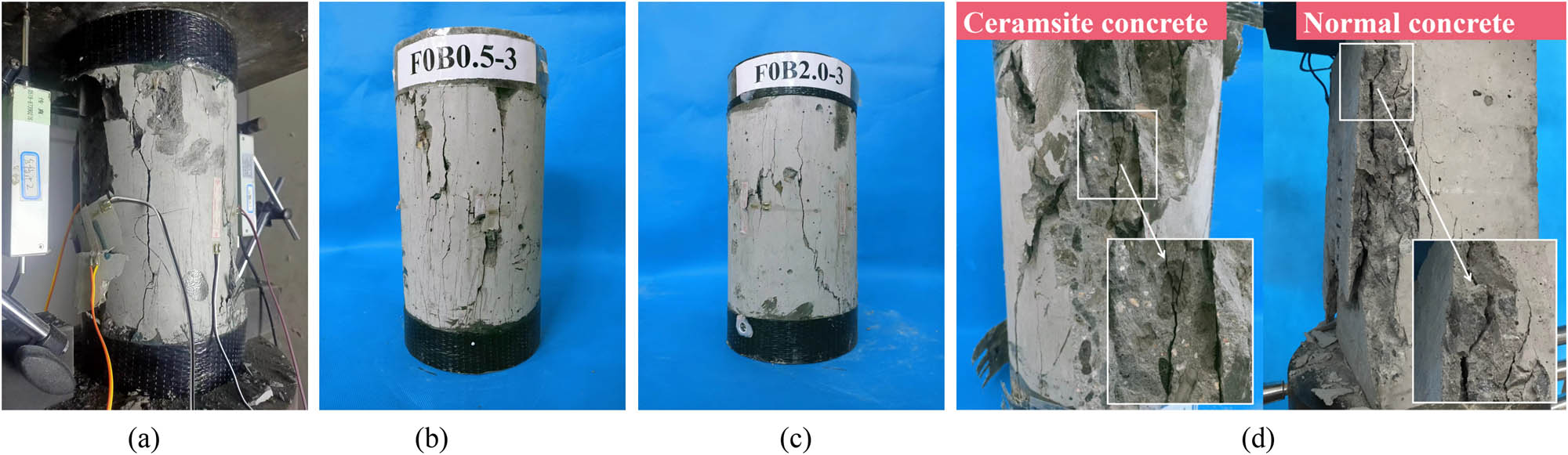 Figure 6 
                     Failure modes of unconfined ceramsite concrete columns. (a) F0B0, (b) F0B0.5, (c) F0B2.0, and (d) shear surface.
                  