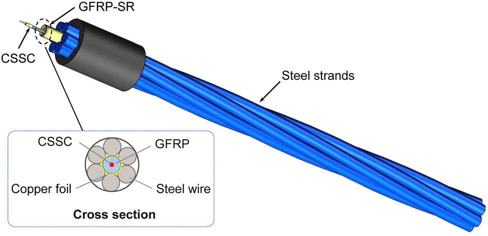 Vorschaubild aus dem Artikel