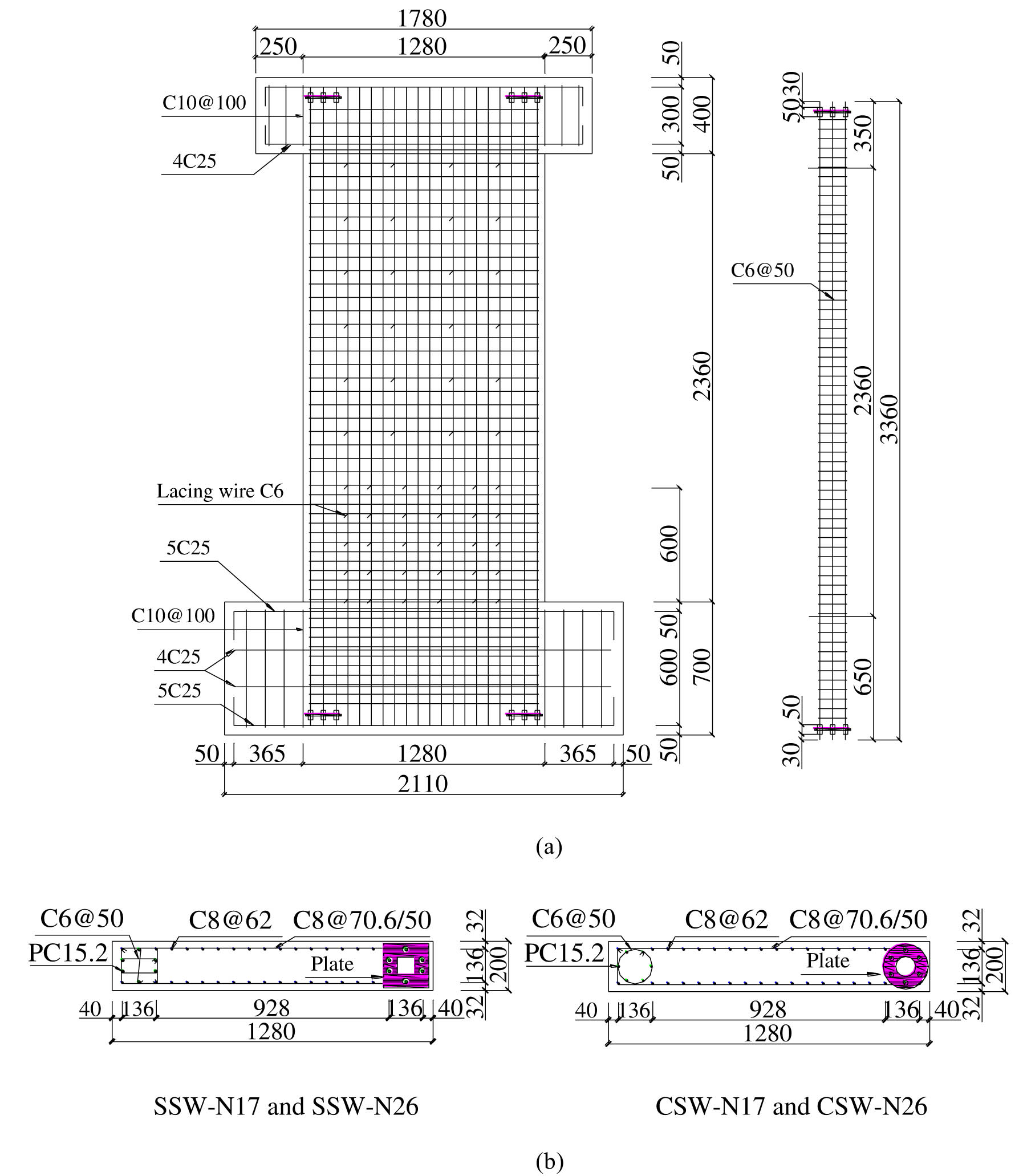 Figure 4 
                  Reinforcement details and dimensions of test walls (in mm). (a) Elevation and (b) cross section of wall panel.
               