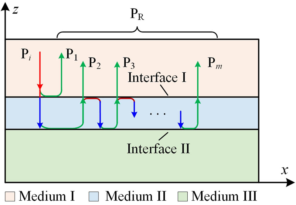 Vorschaubild aus dem Artikel