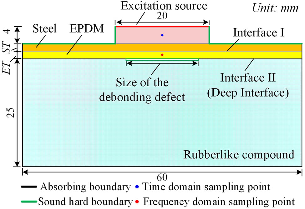 Figure 2 
               The geometry of the MABS.
            