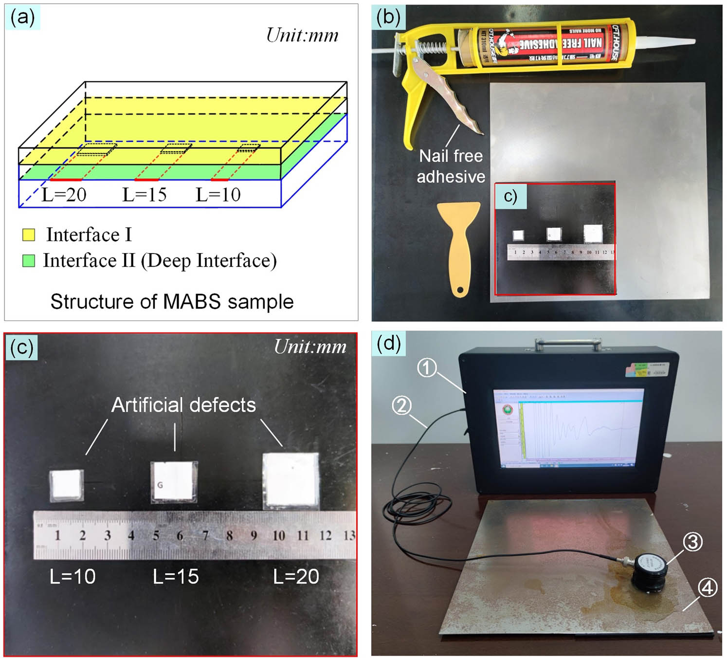 Figure 6 
                  Production of artificial defect sample and the ultrasonic instrument. (a) The structure of artificial defect sample, (b) The manufacturing process of artificial defect sample, (c) The sizes of the artificial defects, and (d) Configuration of the test experiment, ① Portable ultrasonic testing instrument, ② coaxial cable, ③ ultrasonic transducer (ultrasonic probe), and ④ artificial defect sample.
               
