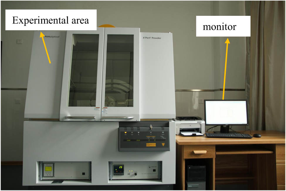 Figure 4 
                     XRD diffraction instrument.
                  
