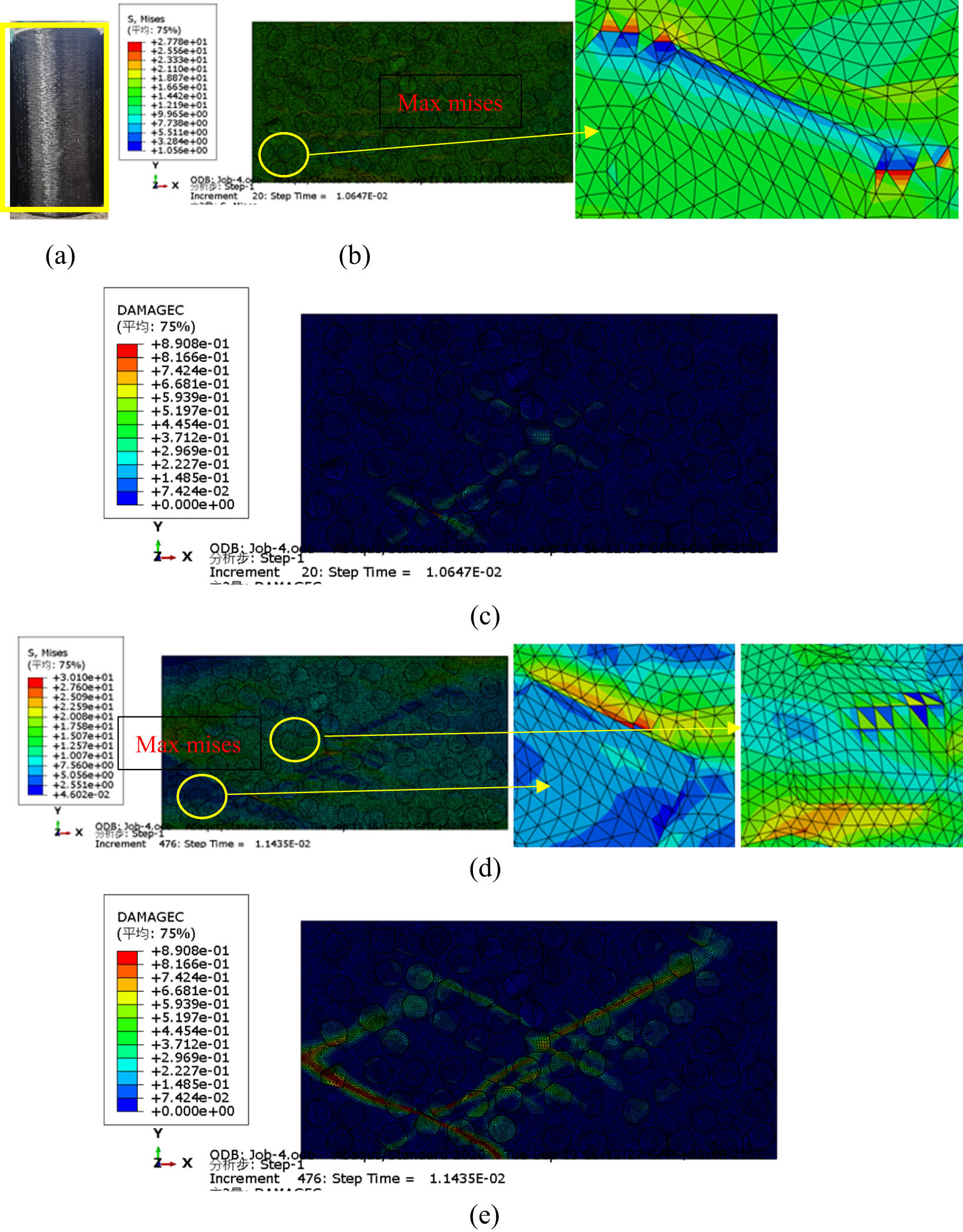 Figure 14 
                     Analysis of random aggregate model results: (a) the whole specimen and selected section (b) peak stress; (c) concrete compression damage under peak stress; (d) stress at ultimate strain; and (e) concrete compression damage under ultimate strain;.
                  