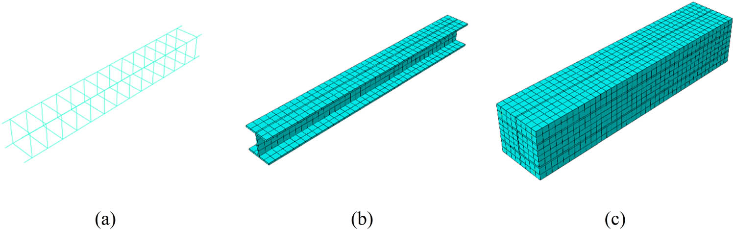 Figure 8
Parts and grid division. (a) Reinforcement cage. (b) Section steel. (c) Concrete.