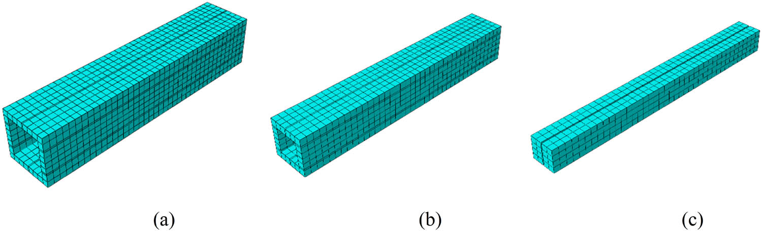 Figure 9
Division of concrete constraint areas. (a) Concrete in the unconstrained area. (b) Concrete in the stirrup constraint area. (c) Concrete in composite constraint area.