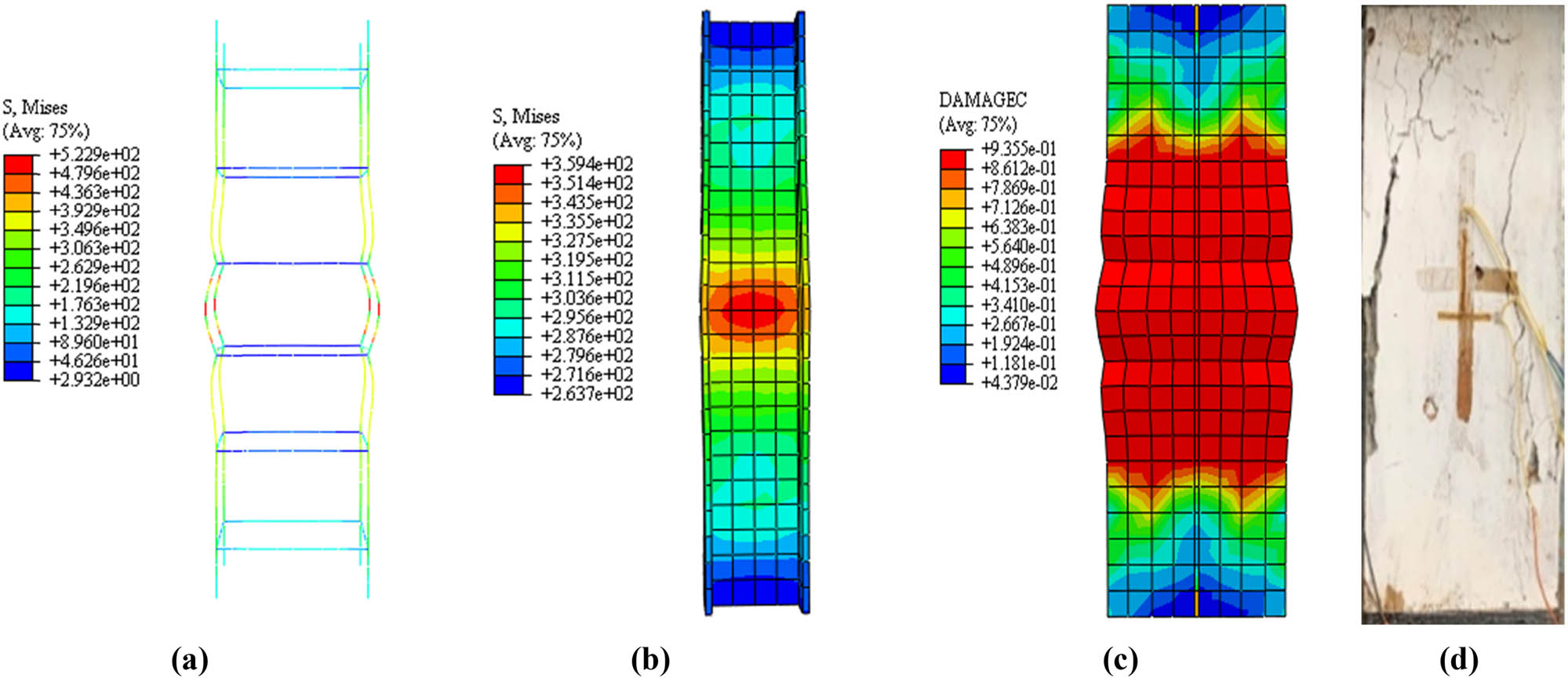 Figure 21
Finite element analysis results of D0-CL0-EC0-L0.6. (a) Virtual reality of stress distribution in reinforcement. (b) Virtual reality of stress distribution in section steel. (c) Virtual reality of concrete compression damage. (d) Failure mode.