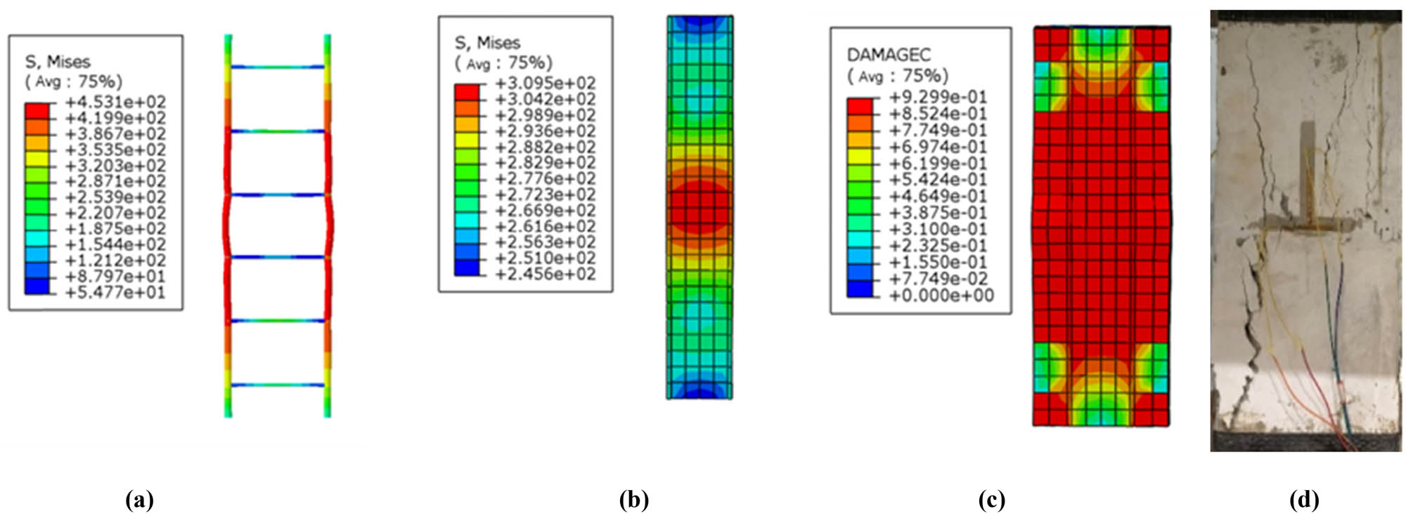 Figure 22
Finite element analysis results of D9-CL2.0-EC5.0-L0.6. (a) Virtual reality of stress distribution in reinforcement. (b) Virtual reality of stress distribution in section steel. (c) Virtual reality of concrete compression damage. (d) Failure mode.