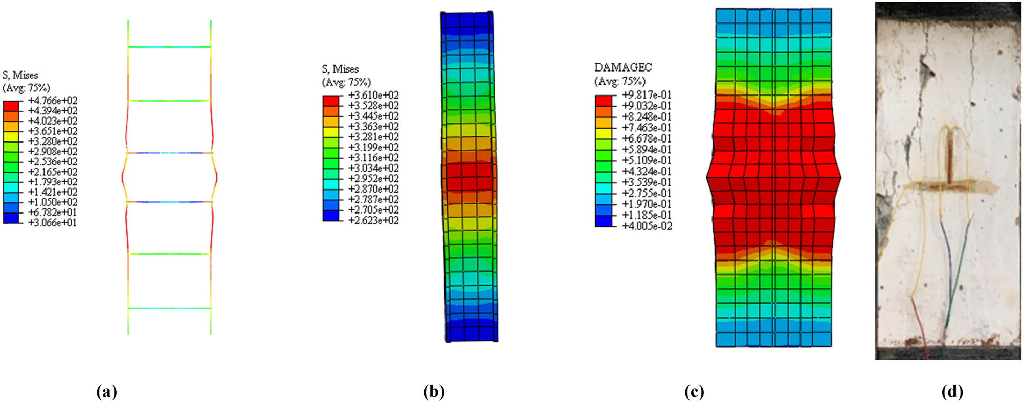 Figure 23
Finite element analysis results of D9-CL3.5-EC5.0-L0.6. (a) Virtual reality of stress distribution in reinforcement. (b) Virtual reality of stress distribution in section steel. (c) Virtual reality of concrete compression damage. (d) Failure mode.