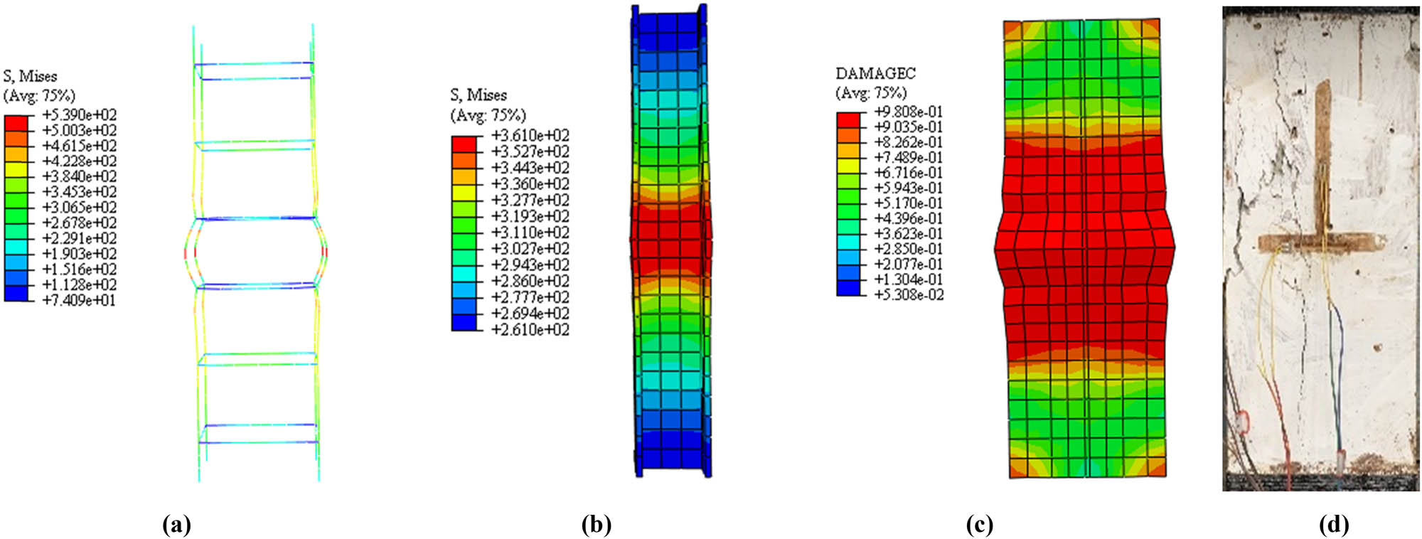 Figure 24
Finite element analysis results of D9-CL5.0-EC5.0-L0.6. (a) Virtual reality of stress distribution in reinforcement. (b) Virtual reality of stress distribution in section steel. (c) Virtual reality of concrete compression damage. (d) Failure mode.