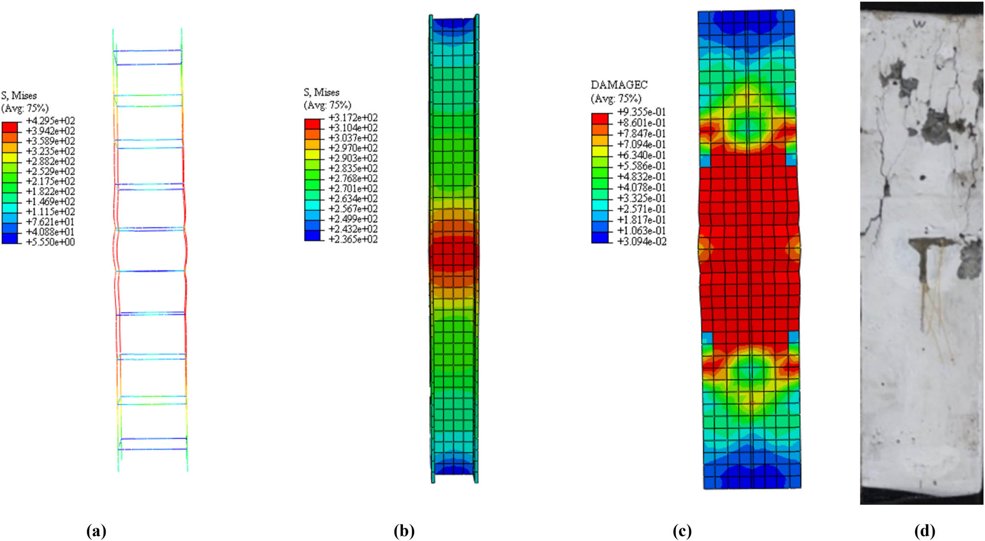 Figure 25
Finite element analysis results of D0-CL0-EC0-L1.0. (a) Virtual reality of stress distribution in reinforcement. (b) Virtual reality of stress distribution in section steel. (c) Virtual reality of concrete compression damage. (d) Failure mode.