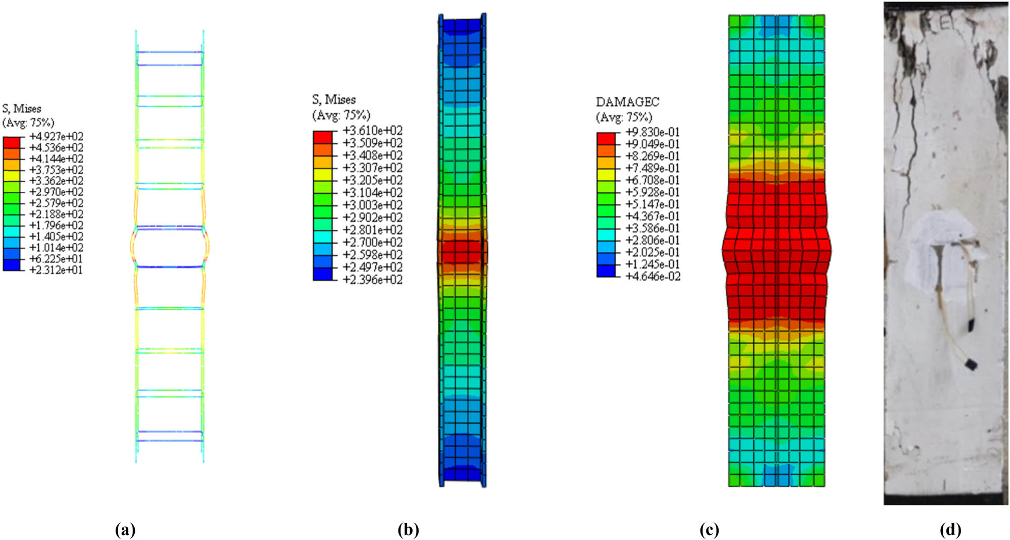 Figure 26
Finite element analysis results of D6-CL3.5-EC5.0-L1.0. (a) Virtual reality of stress distribution in reinforcement. (b) Virtual reality of stress distribution in section steel. (c) Virtual reality of concrete compression damage. (d) Failure mode.