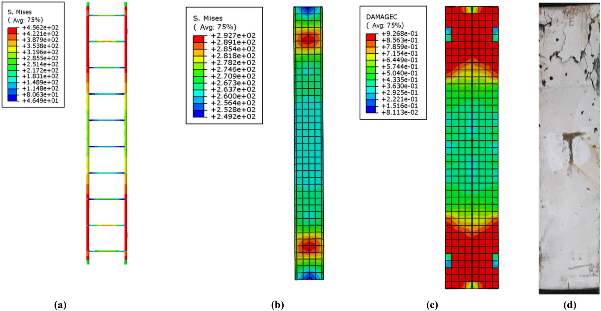 Figure 28
Finite element analysis results of D12-CL3.5-EC5.0-L1.0. (a) Virtual reality of stress distribution in reinforcement. (b) Virtual reality of stress distribution in section steel. (c) Virtual reality of concrete compression damage. (d) Failure mode.