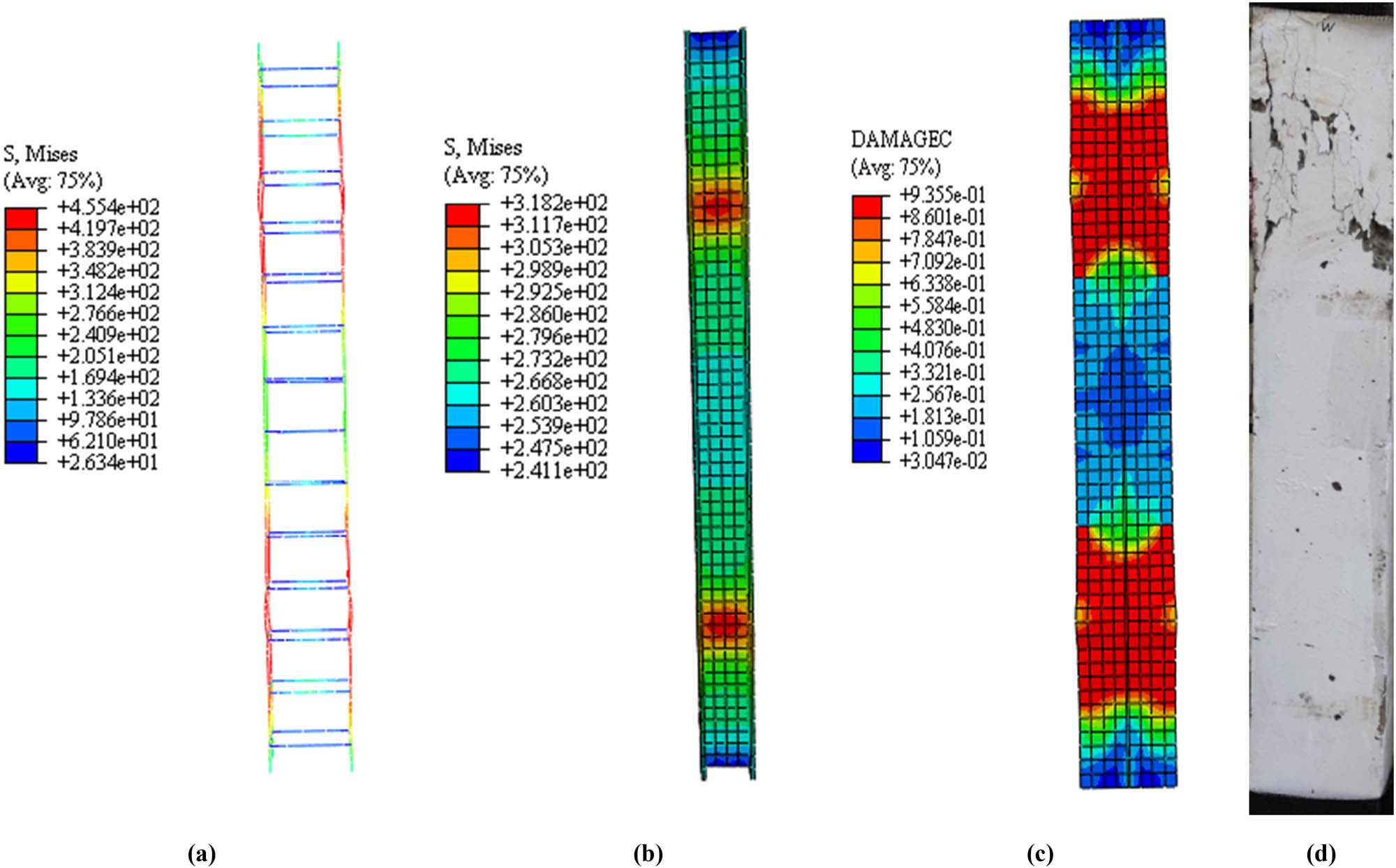 Figure 29
Finite element analysis results of D0-CL0-EC0-L1.4. (a) Virtual reality of stress distribution in reinforcement. (b) Virtual reality of stress distribution in section steel. (c) Virtual reality of concrete compression damage. (d) Failure mode.