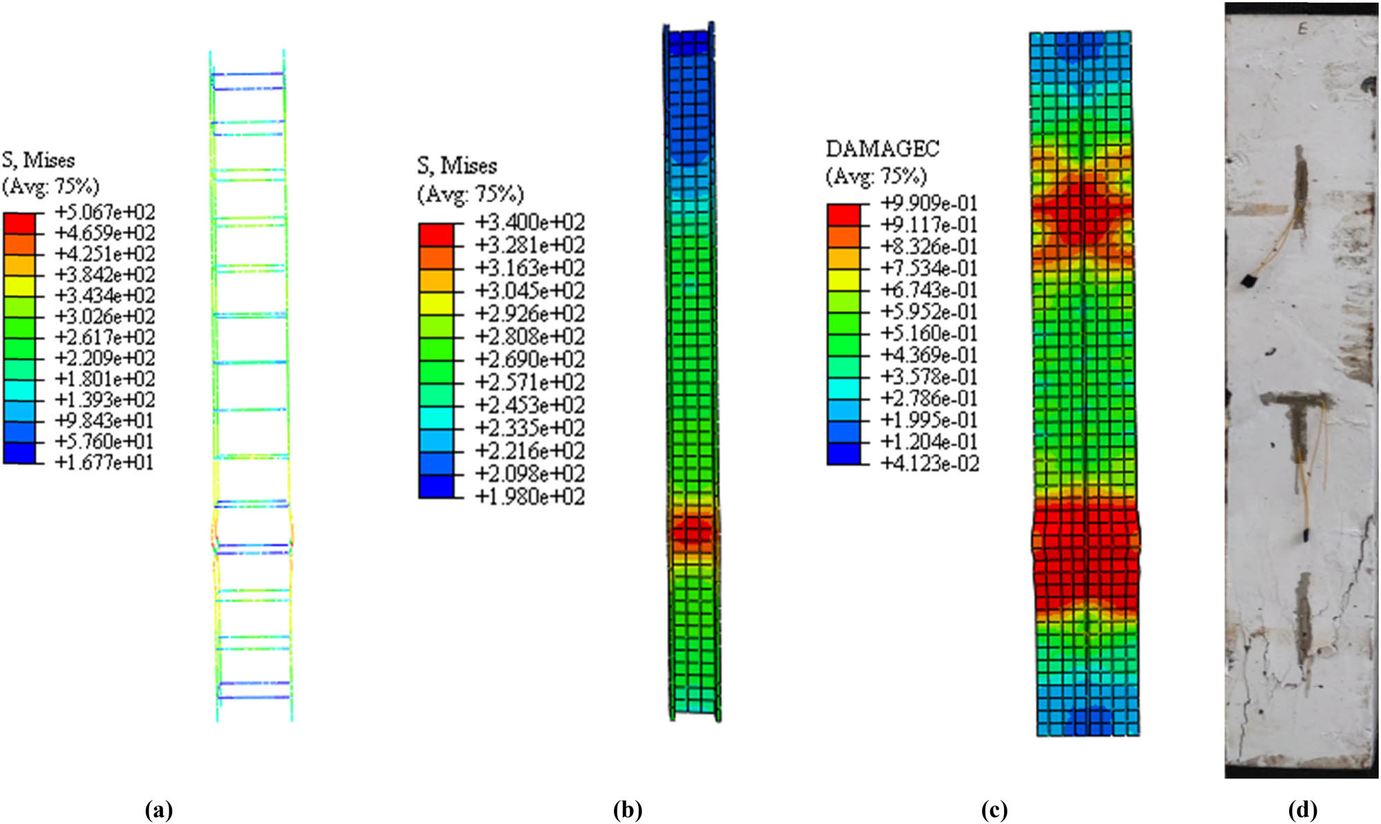 Figure 30
Finite element analysis results of D9-CL3.5-EC2.0-L1.4. (a) Virtual reality of stress distribution in reinforcement. (b) Virtual reality of stress distribution in section steel. (c) Virtual reality of concrete compression damage. (d) Failure mode.