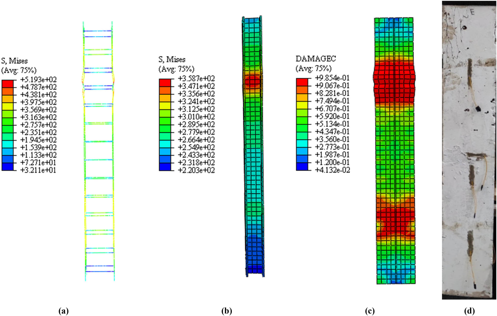 Figure 31
Finite element analysis results of D9-CL3.5-EC5.0-L1.4. (a) Virtual reality of stress distribution in reinforcement. (b) Virtual reality of stress distribution in section steel. (c) Virtual reality of concrete compression damage. (d) Failure mode.