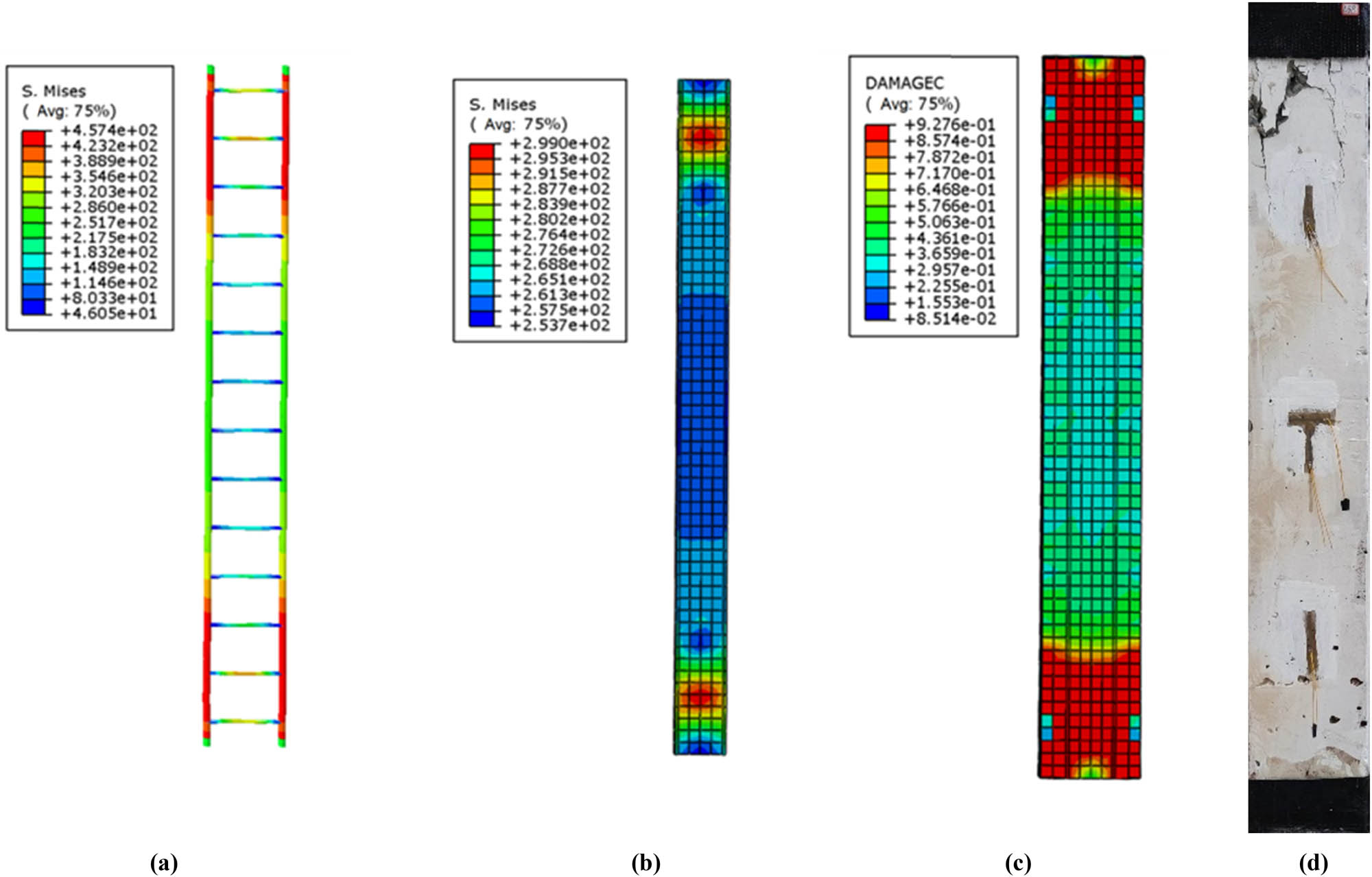 Figure 32
Finite element analysis results of D9-CL3.5-EC8.0-L1.4. (a) Virtual reality of stress distribution in reinforcement. (b) Virtual reality of stress distribution in section steel. (c) Virtual reality of concrete compression damage. (d) Failure mode.
