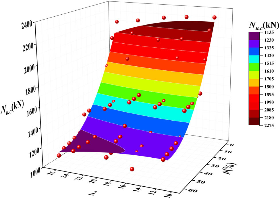 Vorschaubild aus dem Artikel