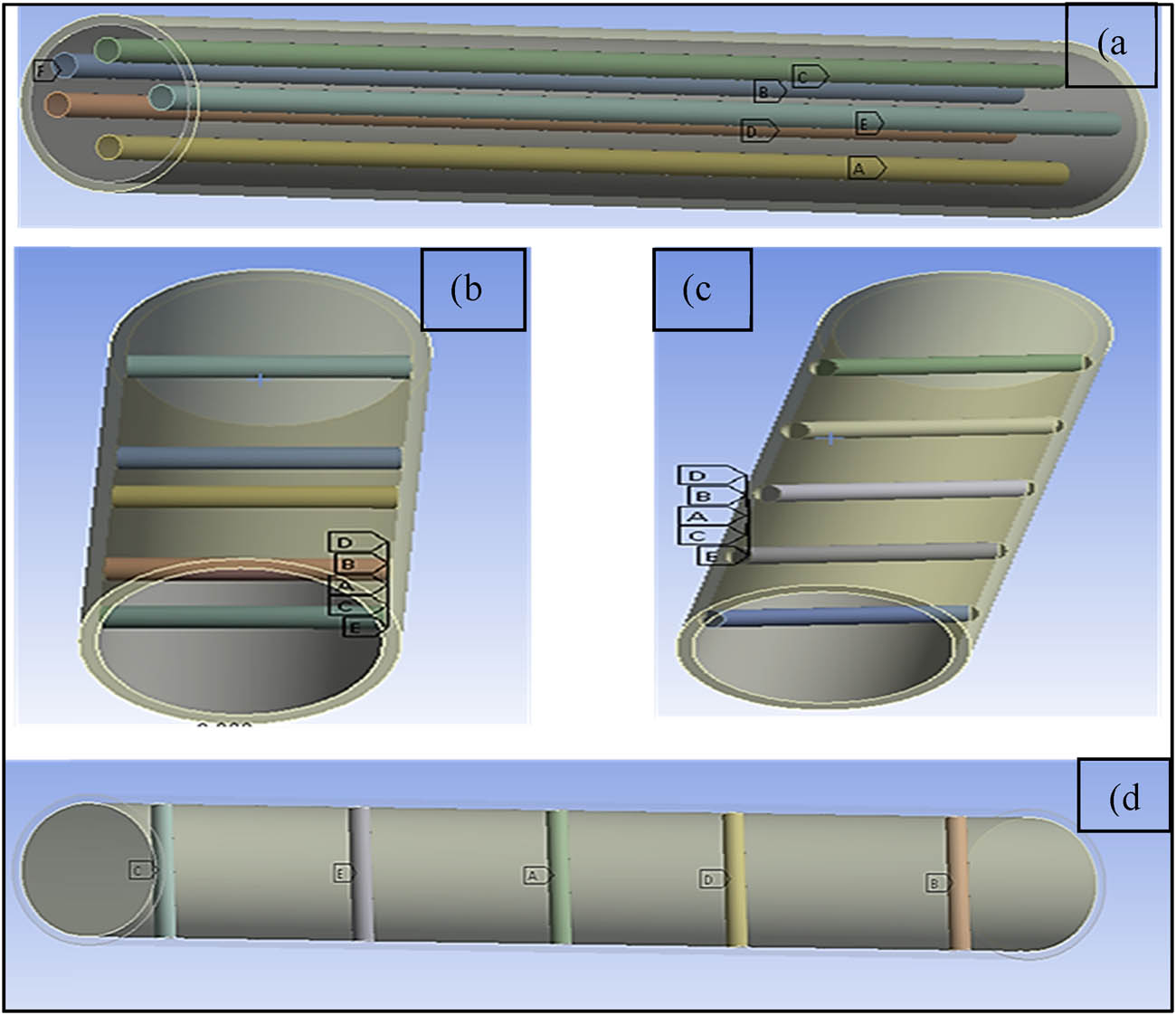 Figure 6 
                  Developed models with different fibre orientations: (a) Normal, (b) perpendicular, (c) 45°, and (d) parallel.
               