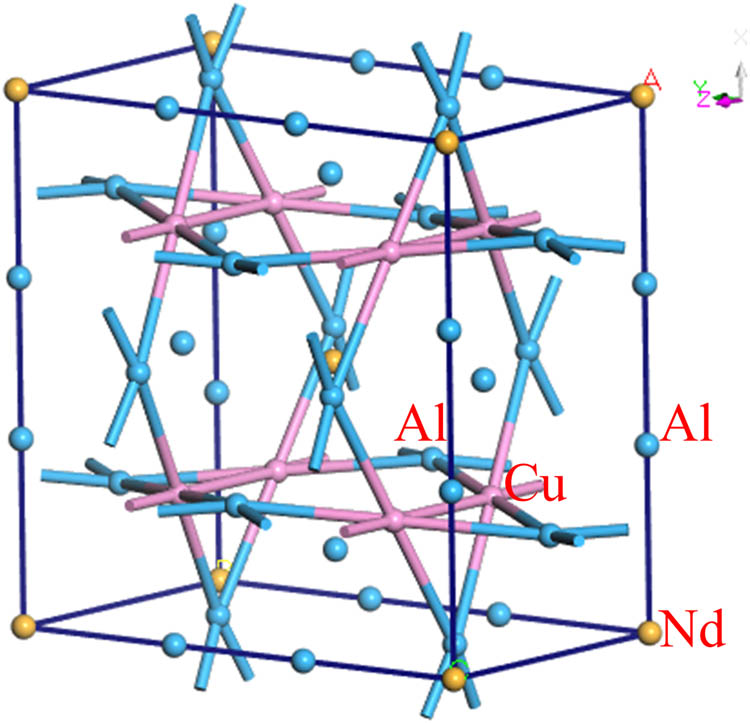 Figure 13 
                  Crystal structure of Al8Cu4Nd.
               