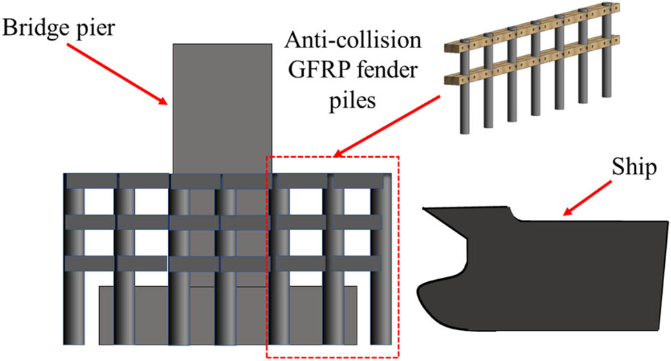 Vorschaubild aus dem Artikel