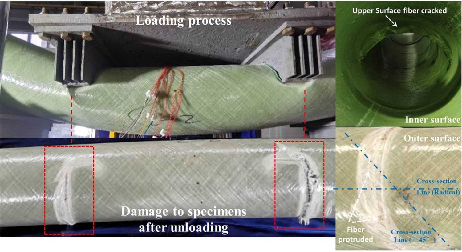 Figure 5 
                     Damage details of specimen F-D320-45.
                  