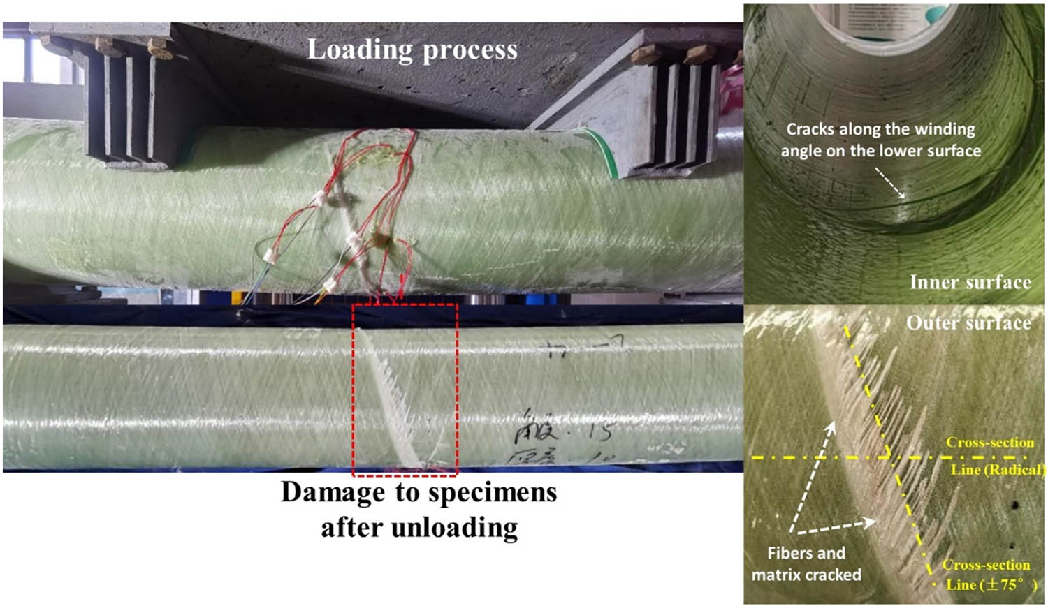 Figure 6 
                     Damage details of specimen F-D320-75.
                  