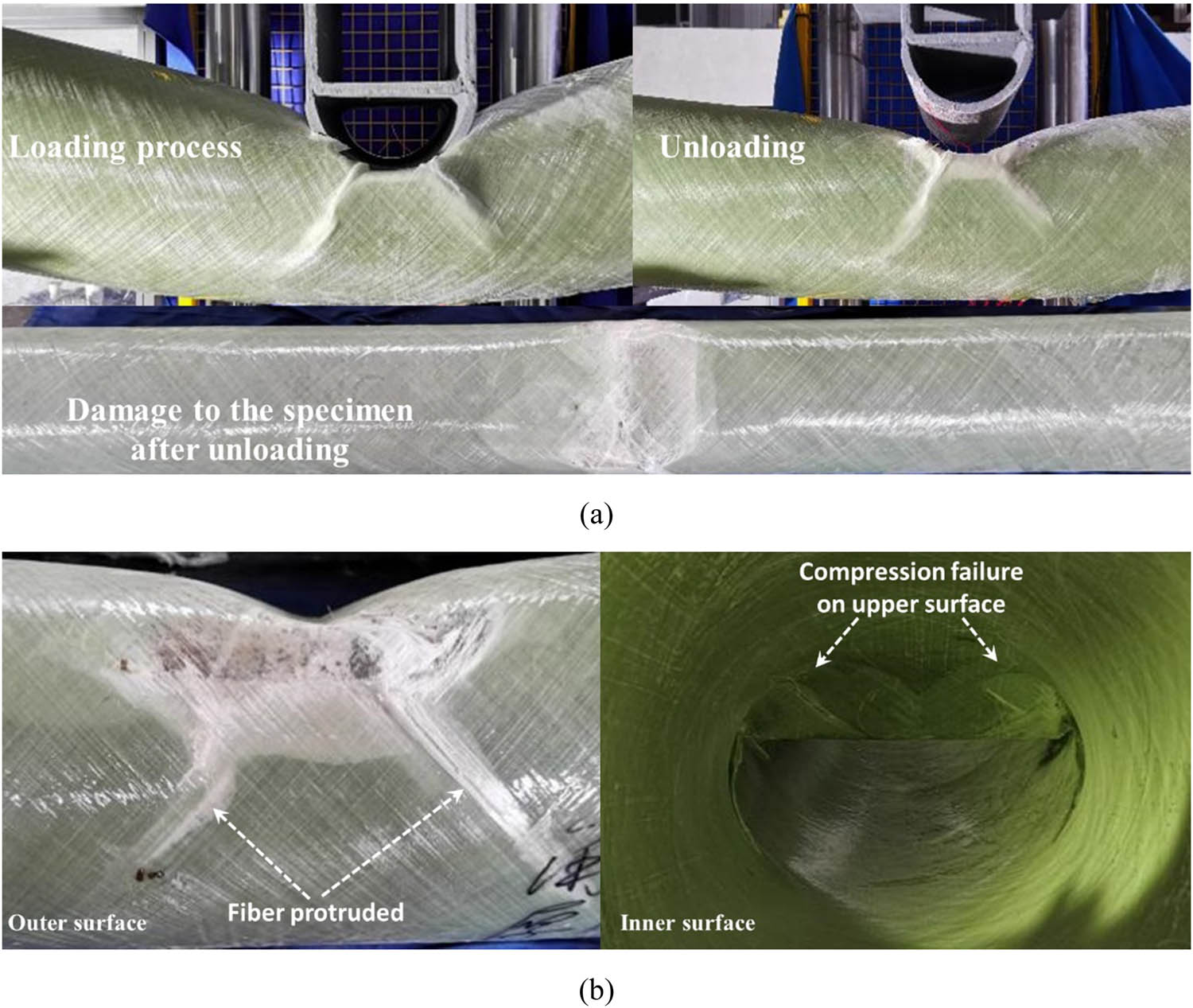 Figure 7 
                     Three-point bending test result of the specimen T-D320-45: (a) process of test and (b) damage to the specimen.
                  