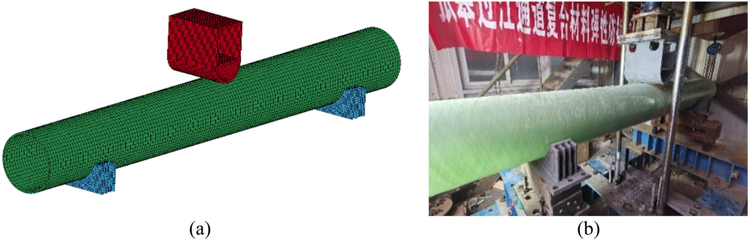 Figure 12 
                     The diagram of vertical impact test and FE: (a) FE models and (b) vertical impact test.
                  