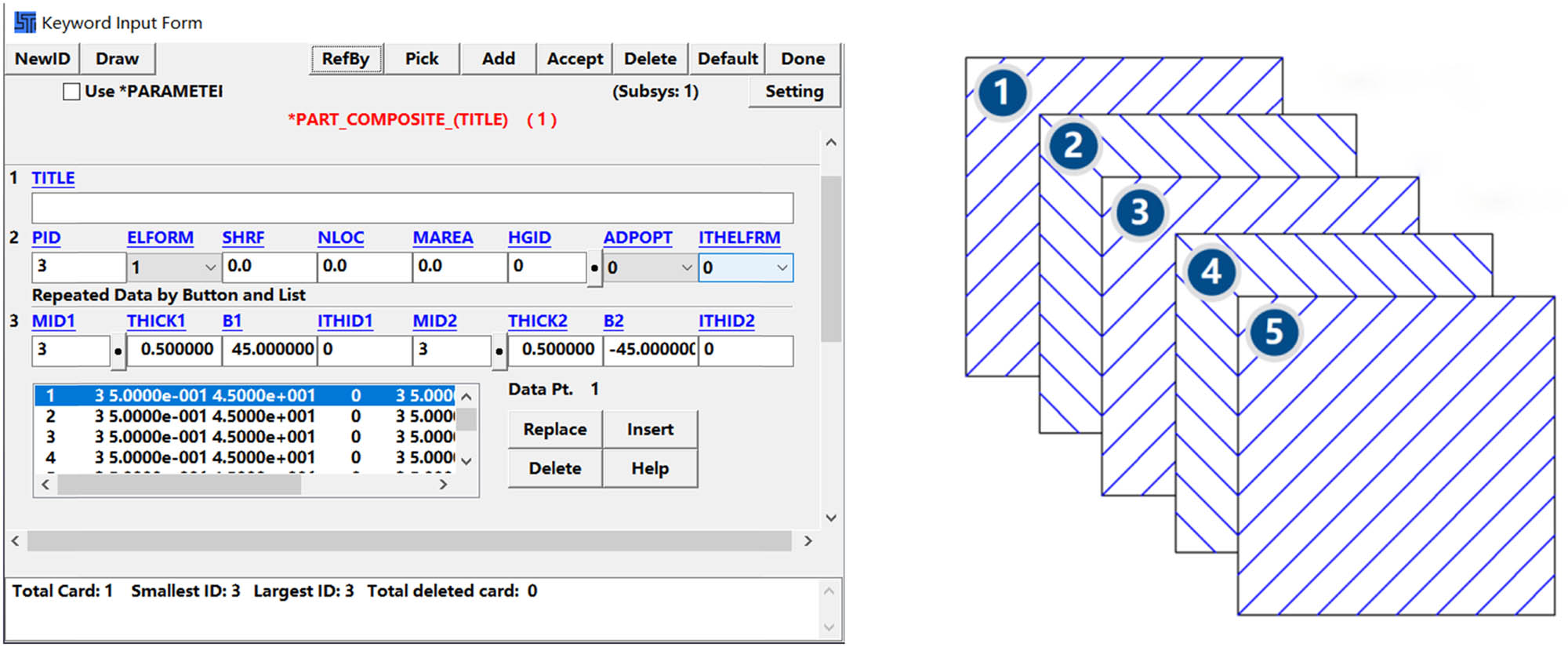 Figure 13 
                     Diagram of ±45° composite laminates.
                  
