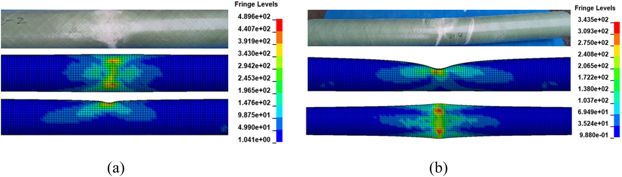 Figure 14 
                     The deformation diagram of the specimens: (a) D320-45 specimen and (b) D320-75 specimen.
                  